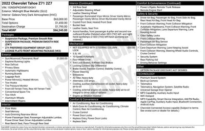 2022 Chevrolet Tahoe Z71
