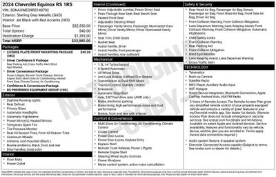 2024 Chevrolet Equinox RS
